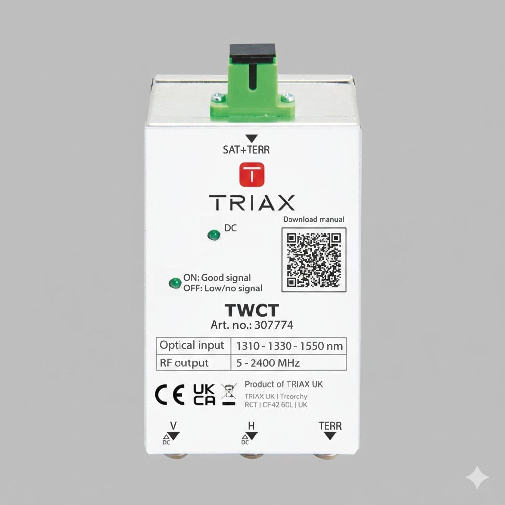 TWCT Wideband Optical Converter with separate Terrestrial