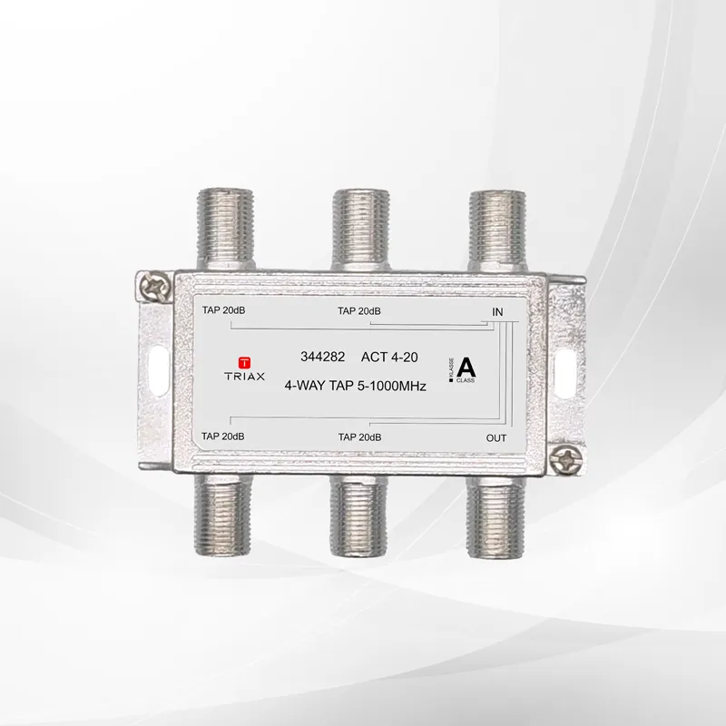 TRIAX ACT 4-20