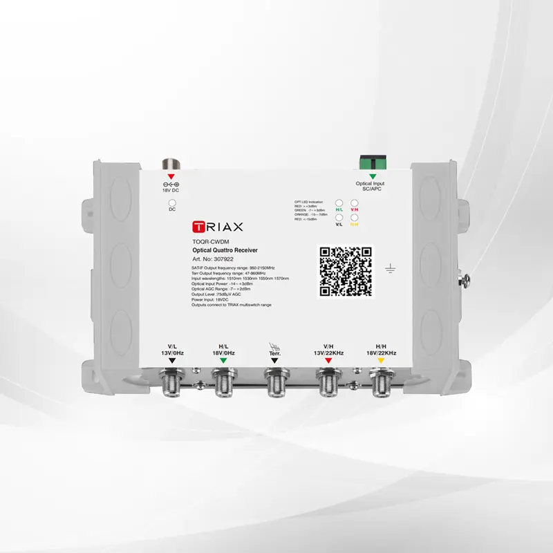 TRIAX TOQR-CWDM Optical Quattro Receiver