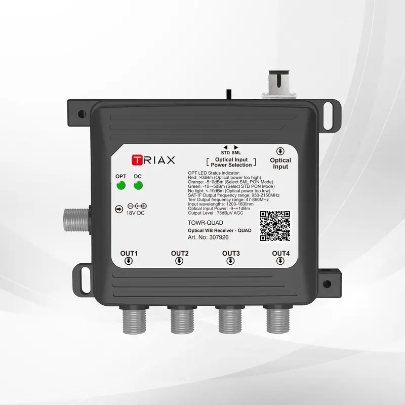 TRIAX TOWR-QUAD Optical WB+ Receiver – Quad