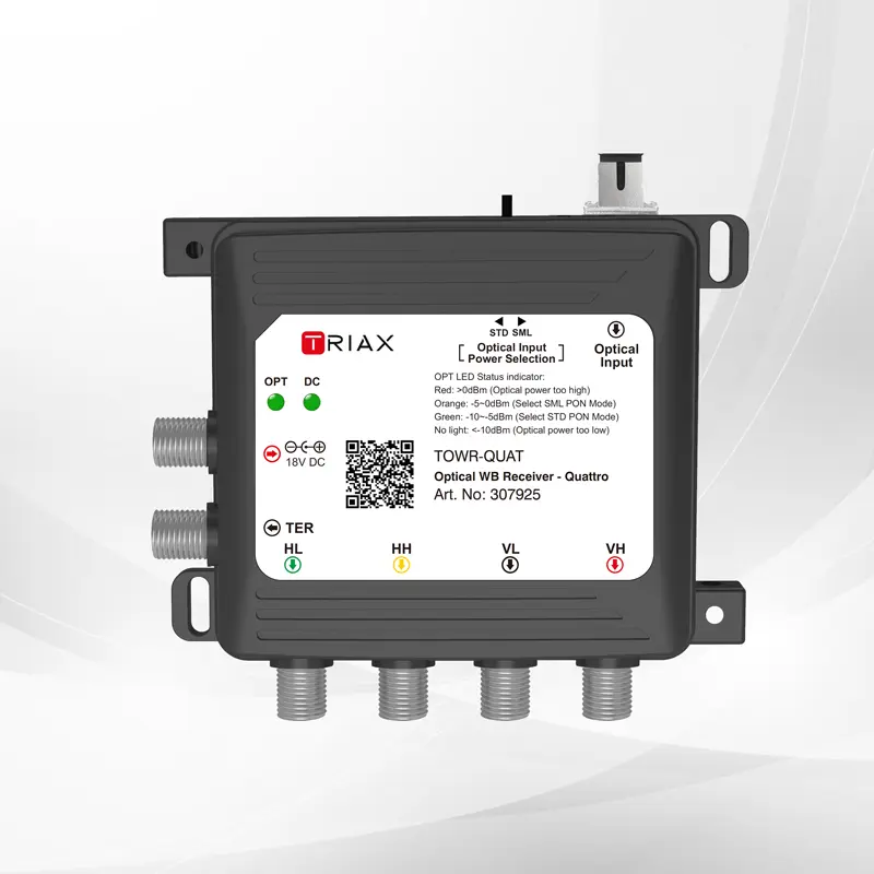 TRIAX TOWR-QUAT Optical WB+ Receiver – Quattro