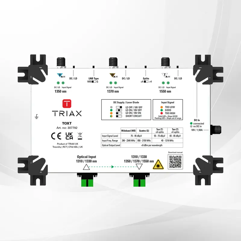 TRIAX TOCT Optical Combined Transmitter