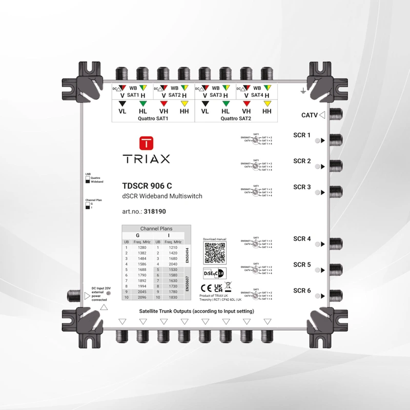 TdSCR 906 C - SCR/dCSS Unicable Multiswitch