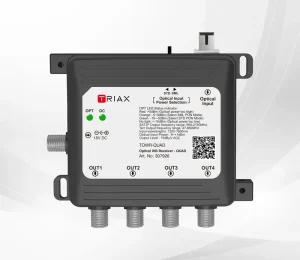 TRIAX TOWR-QUAD Optical WB+ Receiver – Quad