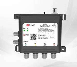 TRIAX TOWR-QUAT Optical WB+ Receiver – Quattro