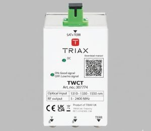 TWCT Wideband Optical Converter with separate Terrestrial